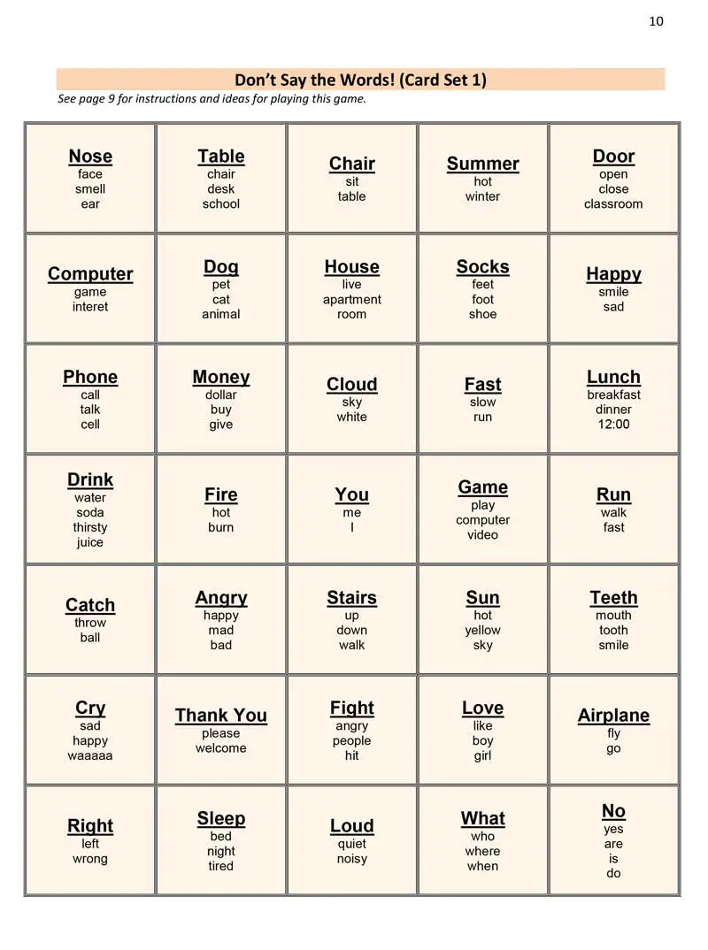 Read more about the article ESL Game: Don’t Say the Words! (Beginner)