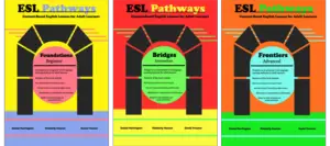 Read more about the article ESL Pathways: Printable ESL Lessons for Adults