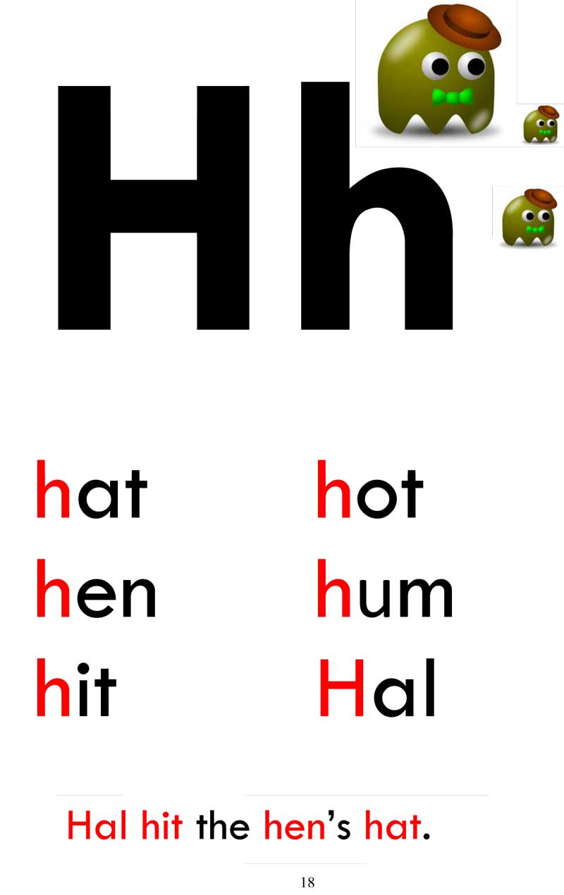 Read more about the article Beginner Phonics: The Letter H