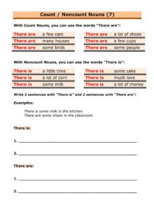 Read more about the article ESL Grammar: Count / Noncount Nouns with “There are” and “There is”