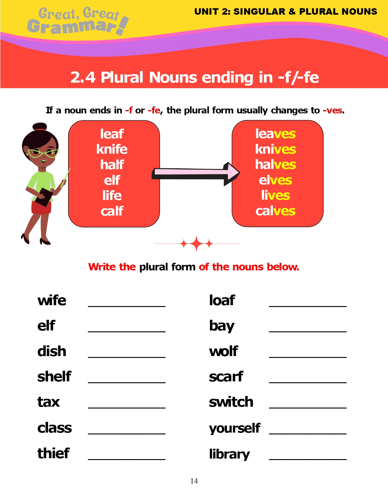 Read more about the article ESL Grammar: PLURAL NOUNS ending in -f/-fe