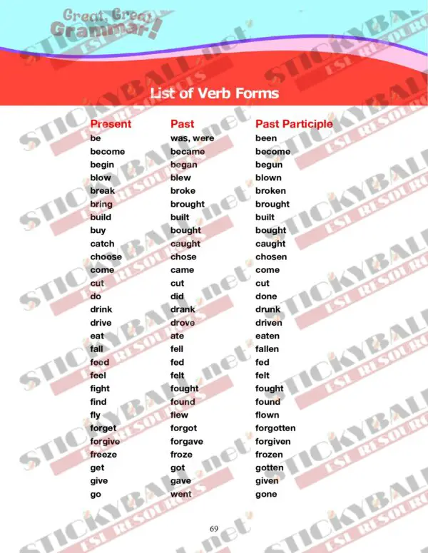 Great, Great Grammar! - Book 3: Tenses and More!