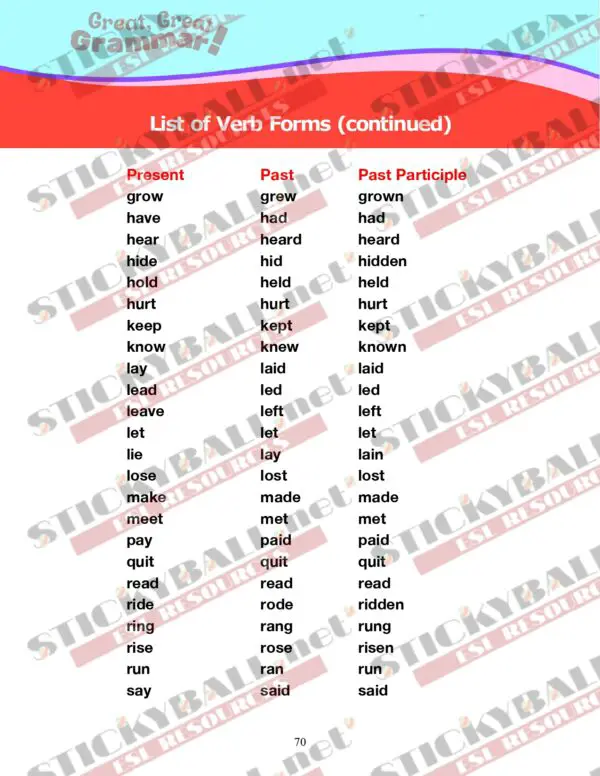 Great, Great Grammar! - Book 3: Tenses and More!