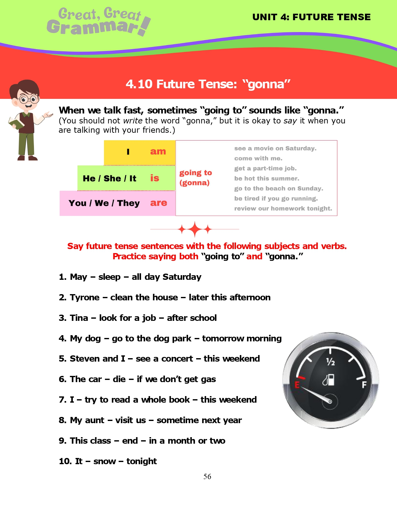 Read more about the article ESL Grammar: FUTURE TENSE (8) – “gonna”