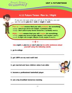 Read more about the article FUTURE TENSE (9): plan to / might