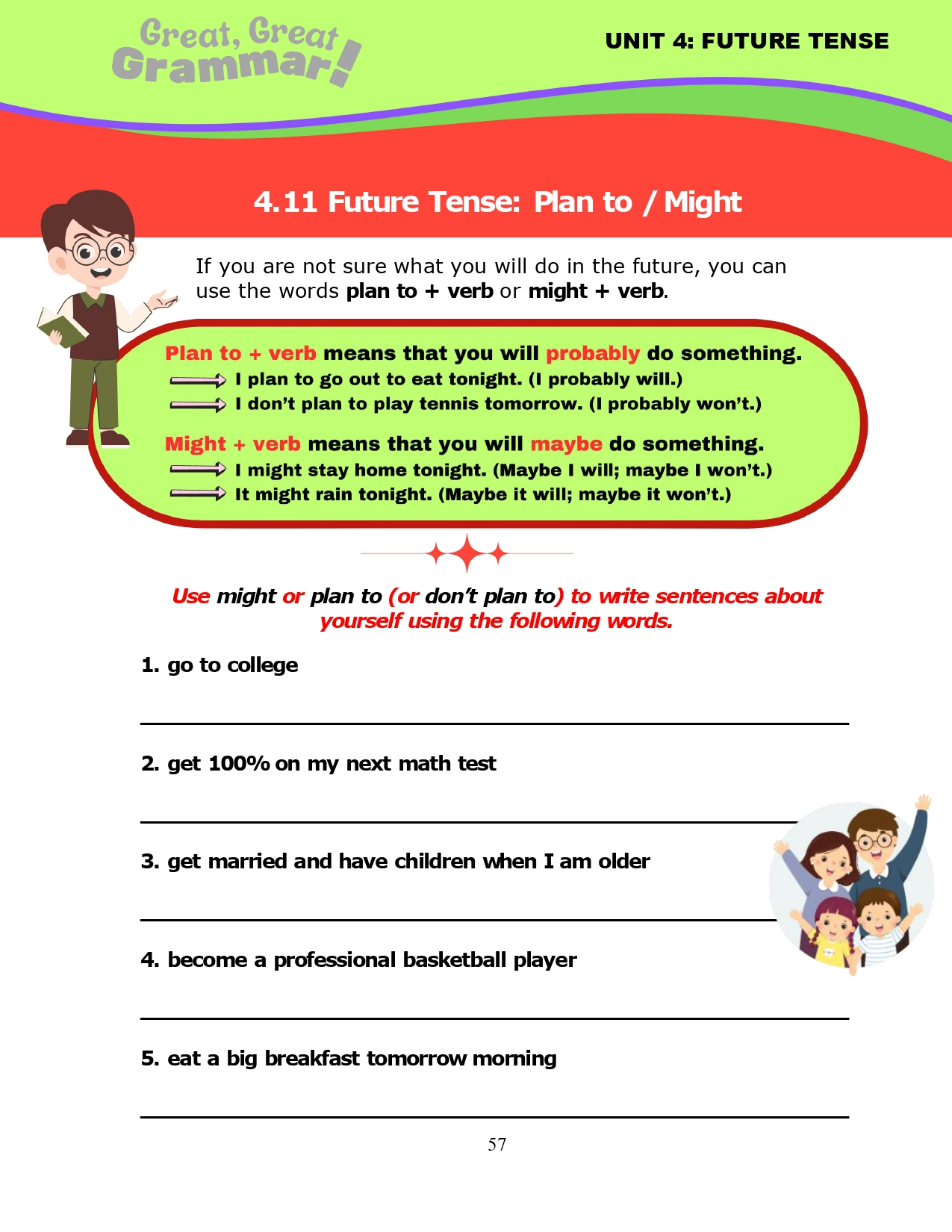 Read more about the article ESL Grammar: FUTURE TENSE (9) – plan to / might