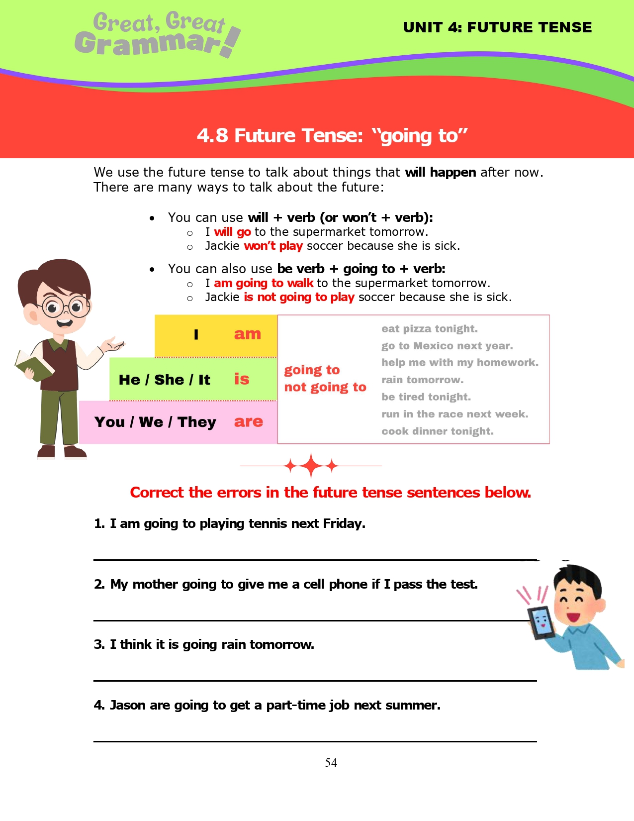 Read more about the article ESL Grammar: FUTURE TENSE (6) – “going to”