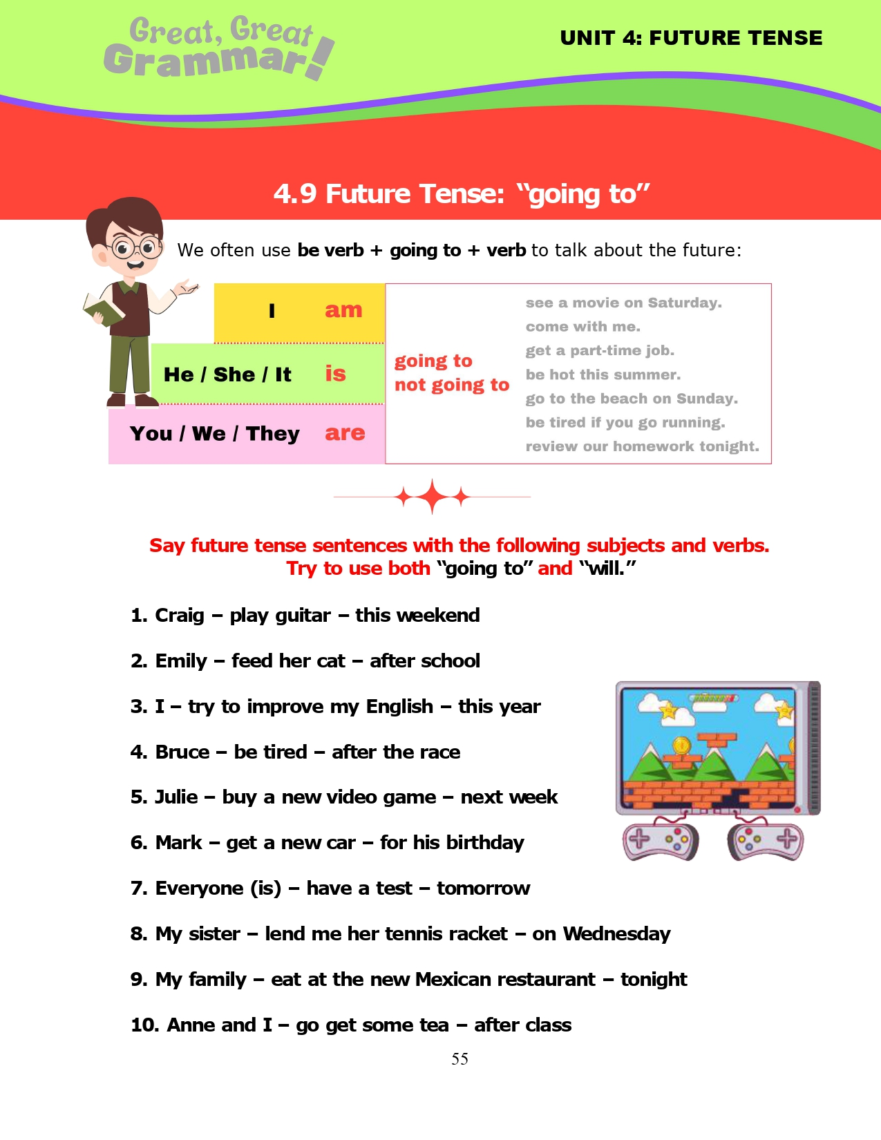 Read more about the article ESL Grammar: FUTURE TENSE (7) – “going to” #2