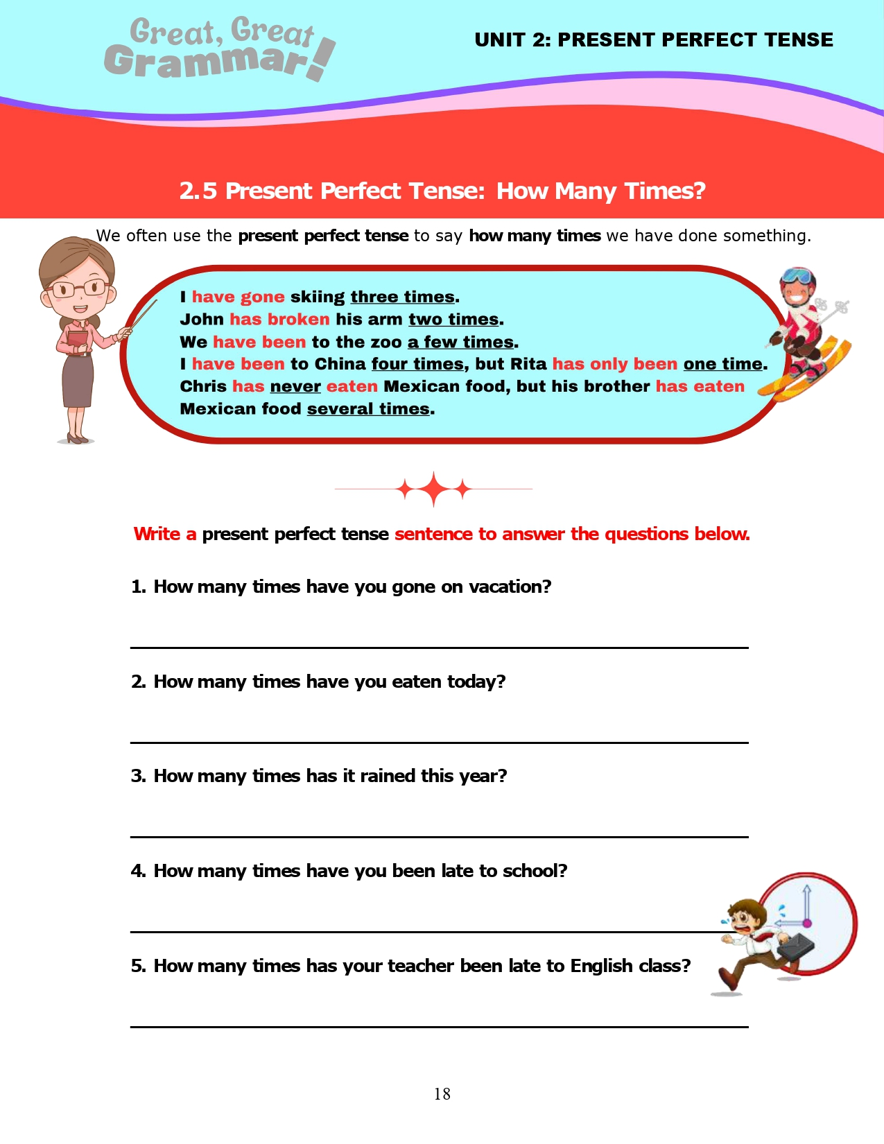 Read more about the article ESL Grammar: PRESENT PERFECT TENSE (3) – How Many Times?