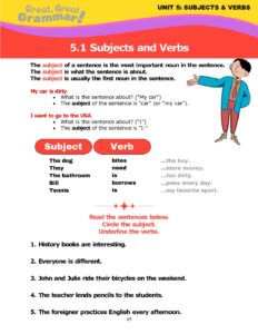 Read more about the article SUBJECTS AND VERBS (1): Introduction