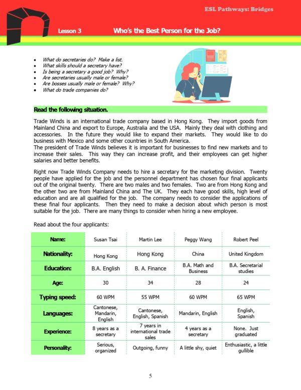 Adult ESL Lessons: Who's the Best Person for the Job? (Intermediate ...